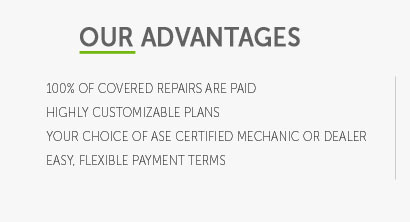 fidelity car warranty used car